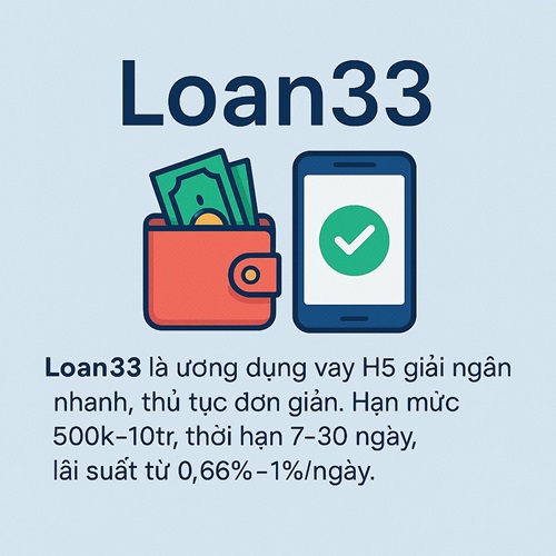 Loan33 Loan33