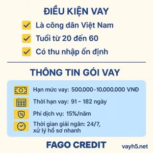 Fago Credit 8 FagoCredit