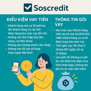 VayCash 10 Soscredit vay